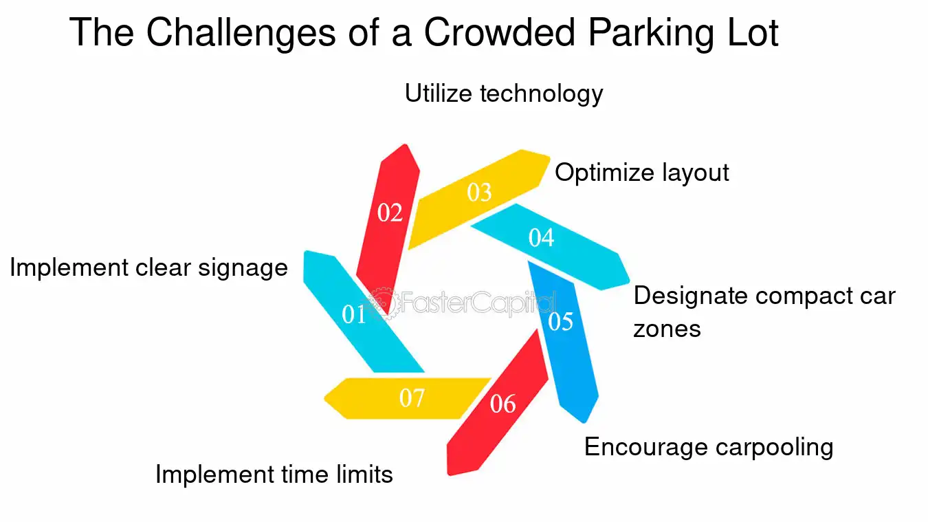 10 estrategias efectivas como lidiar con la presion del tiempo en car parking